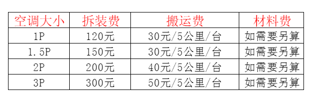 阿巴嘎旗空调移机及费用电话在哪里找